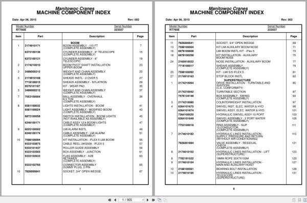 Grove Crane RT760E 223557 Parts Manual 2015 (1)
