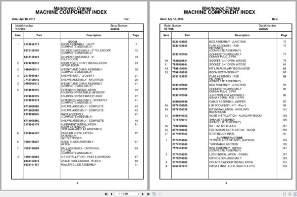 Grove Crane RT760E 223626 Parts Manual 2015 (1)