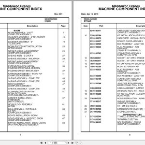 Grove Crane RT760E 223661 Parts Manual 2015 (1)