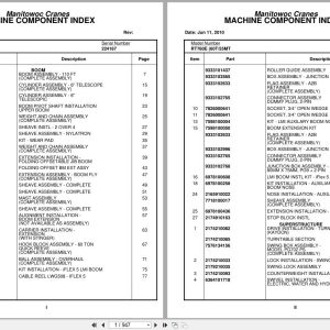 Grove Crane RT760E 224167 Parts Manual 2010 (1)