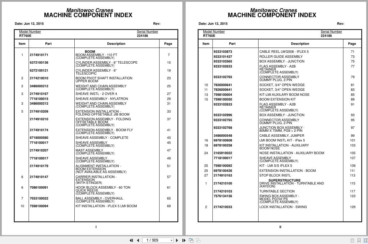 Grove Crane RT760E 224186 Parts Manual 2015 (1)