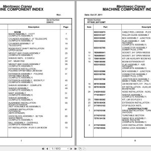 Grove Crane RT760E 224512 Parts Manual 2011 (1)