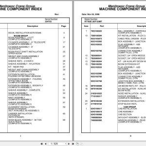 Grove Crane RT760E 224755 Parts Manual 2008 (1)