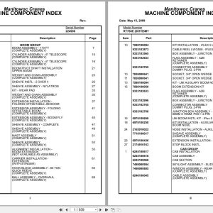 Grove Crane RT760E 224996 Parts Manual 2009 (1)