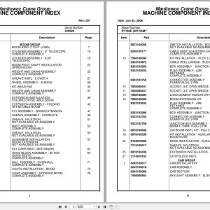 Grove Crane RT760E 225099 Parts Manual 2006 (1)