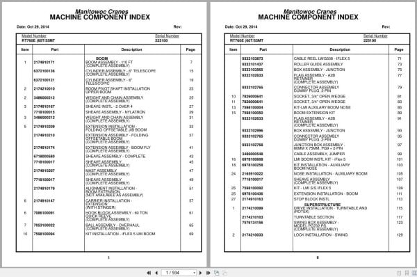 Grove Crane RT760E 225100 Parts Manual 2014 (1)