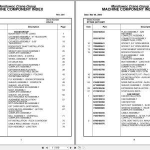 Grove Crane RT760E 225416 Parts Manual 2006 (1)