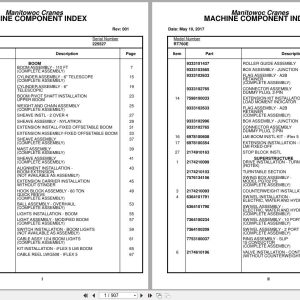 Grove Crane RT760E 225527 Parts Manual 2017 (1)