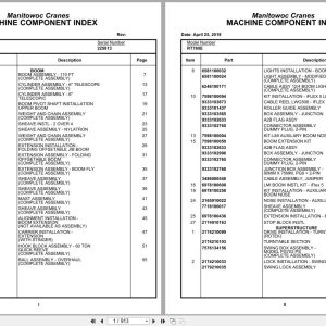 Grove Crane RT760E 225813 Parts Manual 2019 (1)
