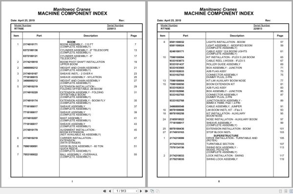 Grove Crane RT760E 225813 Parts Manual 2019 (1)