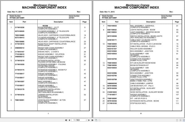 Grove Crane RT760E 227201 Parts Manual 2015 (1)