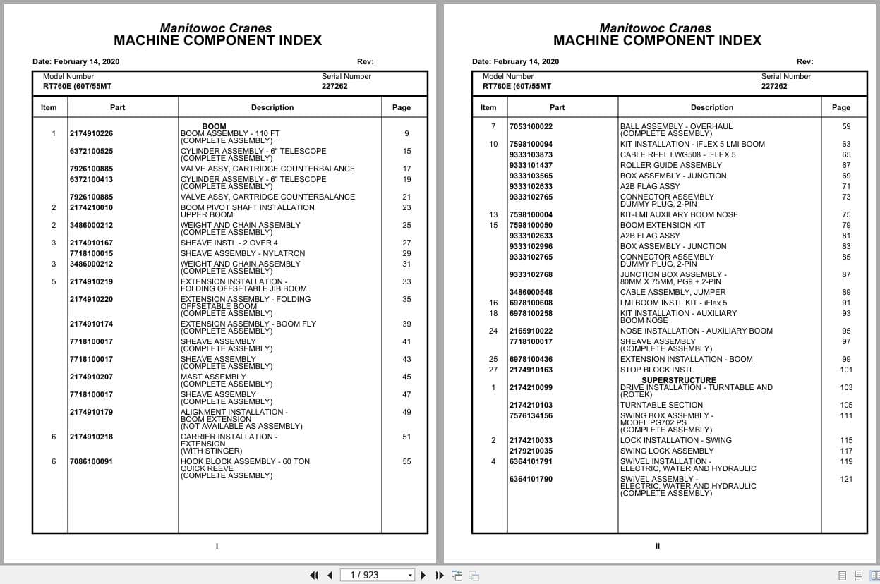 Grove Crane RT760E 227262 Parts Manual 2020 (1)