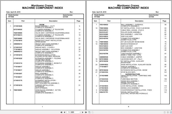 Grove Crane RT760E 227446 Parts Manual 2019 (1)