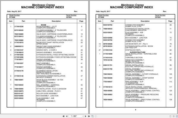Grove Crane RT760E 227924 Parts Manual 2017 (1)