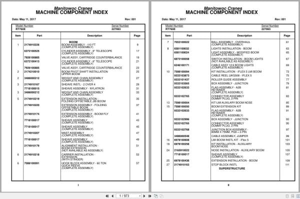 Grove Crane RT760E 227993 Parts Manual 2017 (1)