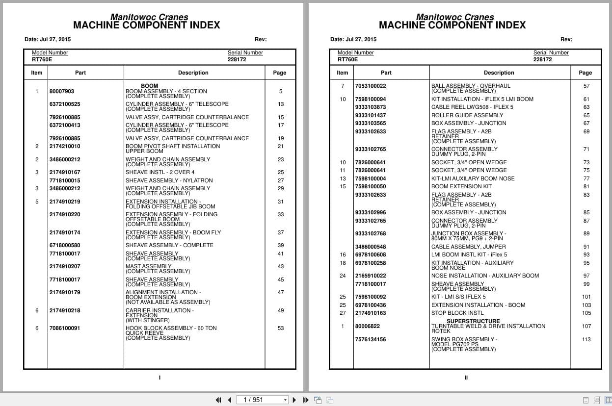 Grove Crane RT760E 228172 Parts Manual 2015 (1)