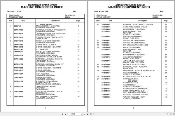 Grove Crane RT760E 228286 Parts Manual 2008 (1)