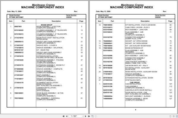 Grove Crane RT760E 228292 Parts Manual 2009 (1)