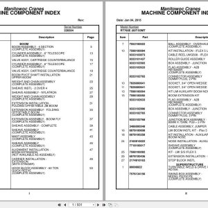 Grove Crane RT760E 228304 Parts Manual 2015 (1)