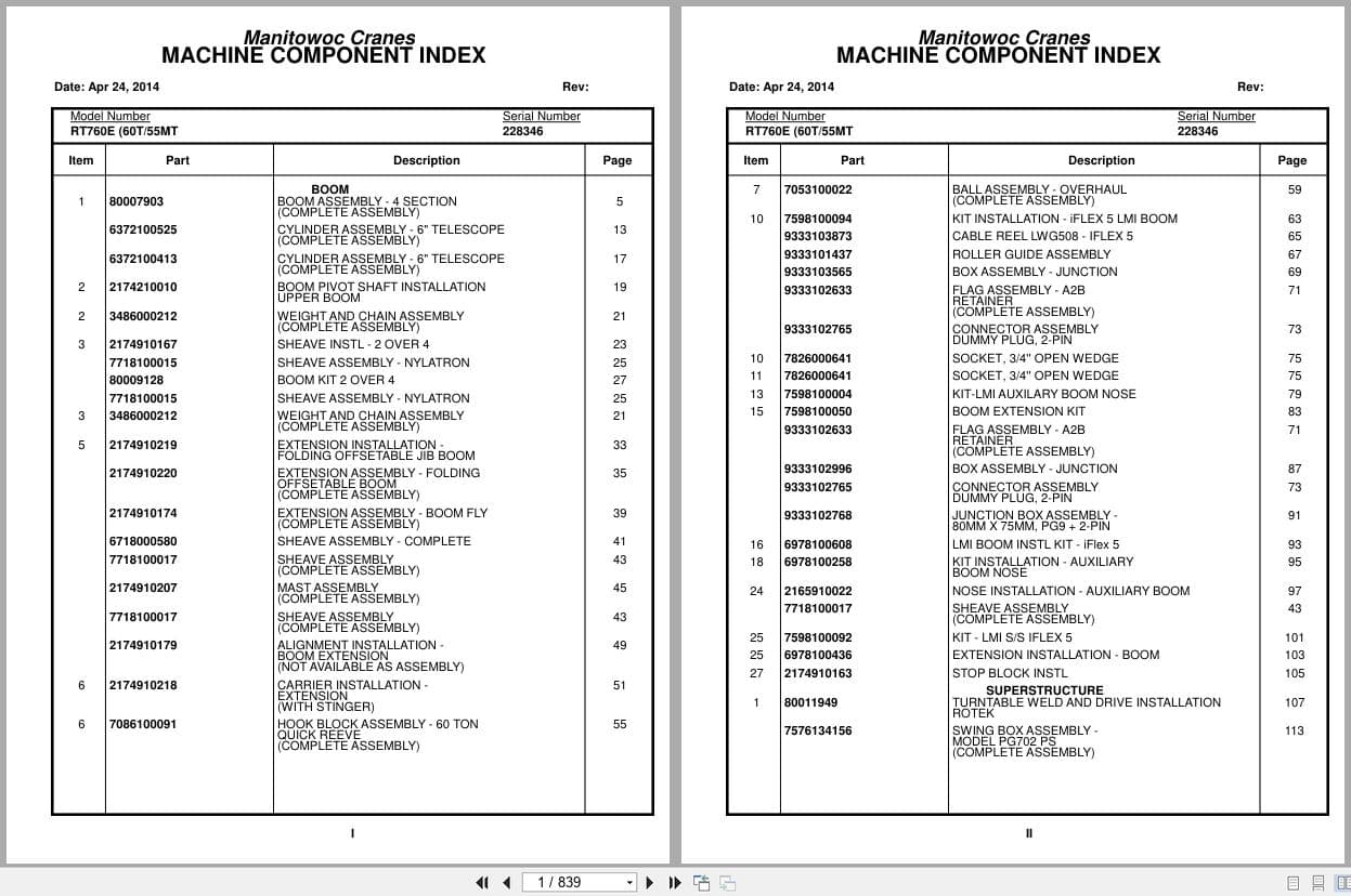 Grove Crane RT760E 228346 Parts Manual 2014 (1)