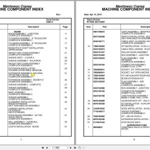 Grove Crane RT760E 228614 Parts Manual 2014 (1)