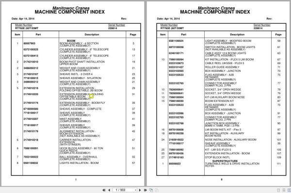 Grove Crane RT760E 228614 Parts Manual 2014 (1)
