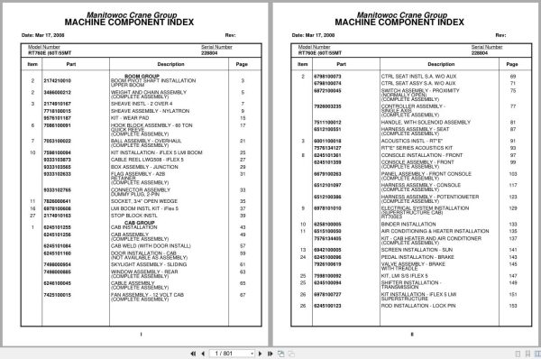 Grove Crane RT760E 228804 Parts Manual 2008 (1)