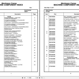 Grove Crane RT760E 228877 Parts Manual 2017 (1)