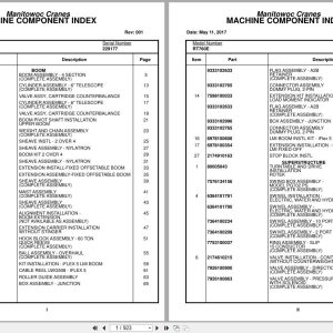 Grove Crane RT760E 229177 Parts Manual 2017 (1)