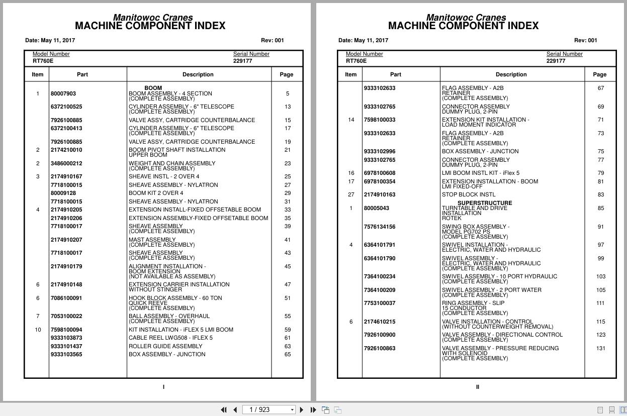 Grove Crane RT760E 229177 Parts Manual 2017 (1)