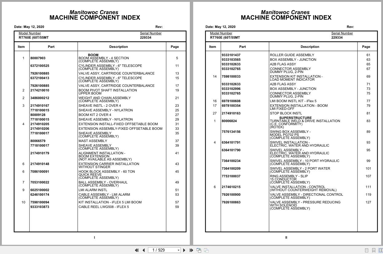 Grove Crane RT760E 229334 Parts Manual 2020 (1)