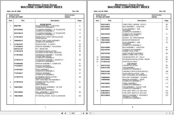 Grove Crane RT760E 229342 Parts Manual 2008 (1)