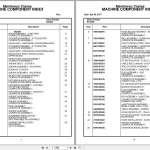 Grove Crane RT760E 229522 Parts Manual 2017 (1)