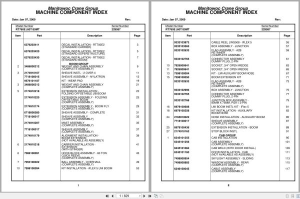 Grove Crane RT760E 229587 Parts Manual 2009 (1)