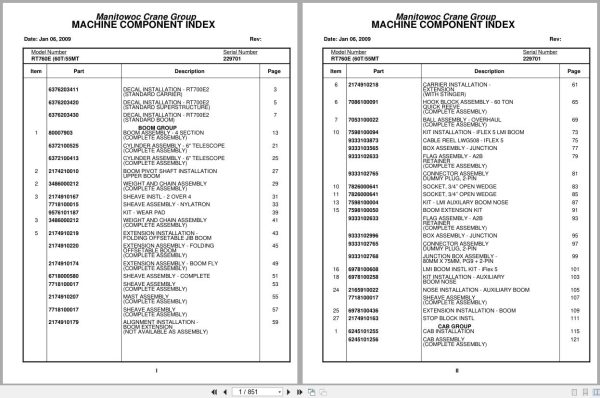 Grove Crane RT760E 229701 Parts Manual 2009 (1)