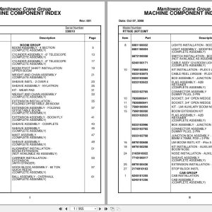 Grove Crane RT760E 230010 Parts Manual 2008 (1)