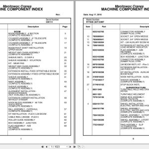 Grove Crane RT760E 230114 Parts Manual 2010 (1)