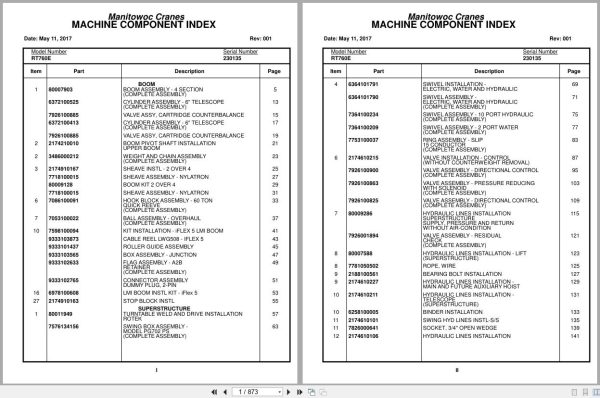 Grove Crane RT760E 230135 Parts Manual 2017 (1)