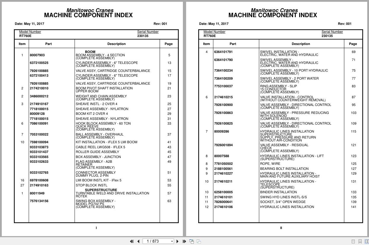 Grove Crane RT760E 230135 Parts Manual 2017 (1)