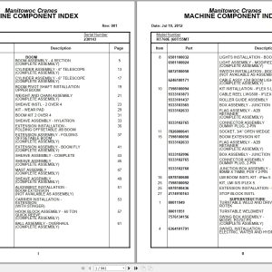 Grove Crane RT760E 230143 Parts Manual 2012 (1)