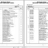 Grove Crane RT760E 230196 Parts Manual 2017 (1)