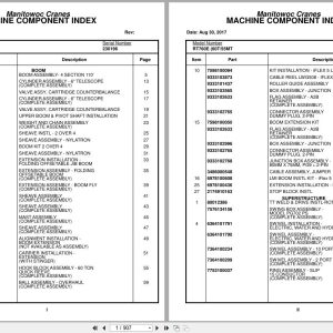 Grove Crane RT760E 230196 Parts Manual 2017 (1)