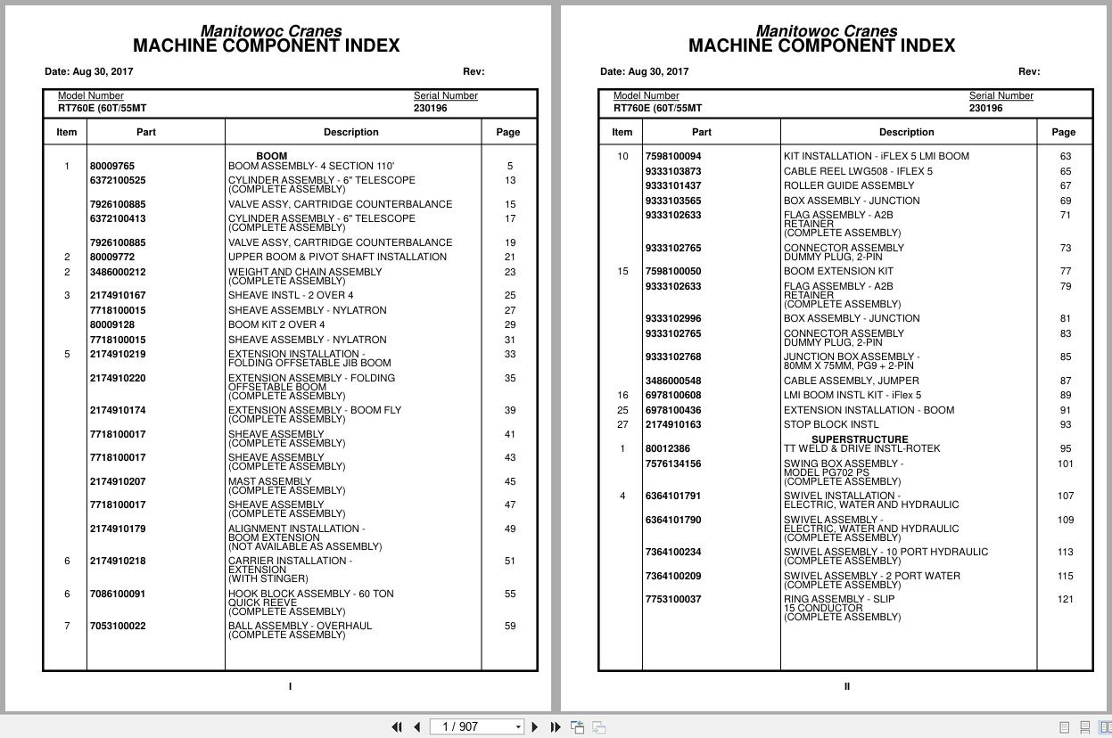 Grove Crane RT760E 230196 Parts Manual 2017 (1)