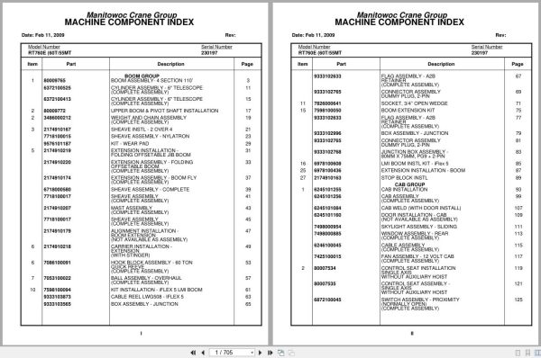 Grove Crane RT760E 230197 Parts Manual 2009 (1)