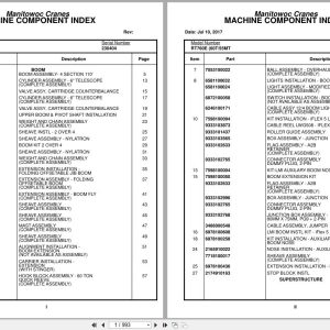 Grove Crane RT760E 230404 Parts Manual 2017 (1)