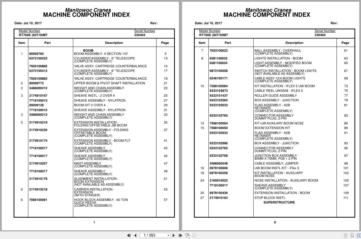 Grove Crane RT760E 230404 Parts Manual 2017 (1)