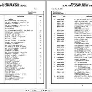 Grove Crane RT760E 230412 Parts Manual 2013 (1)