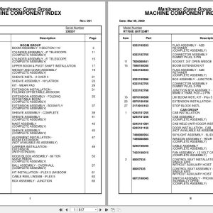 Grove Crane RT760E 230557 Parts Manual 2009 (1)