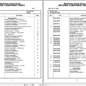 Grove Crane RT760E 230566 Parts Manual 2009 (1)