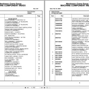 Grove Crane RT760E 230646 Parts Manual 2009 (1)